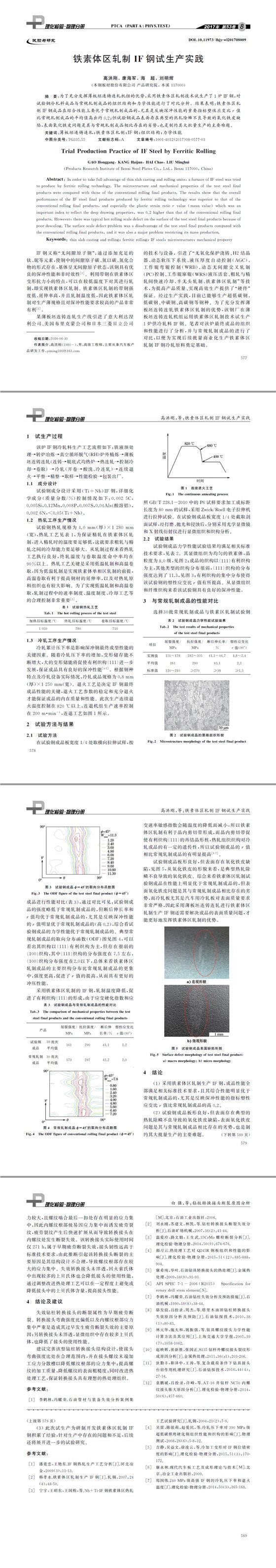 铁素体检测,金相分析,轧制钢检测