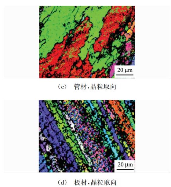 棺材板擦晶粒取向 棺材板擦晶粒取向