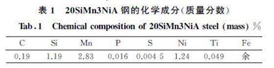 表１ ２０SiMn３NiA 钢的化学成分(质量分数)