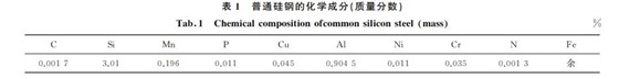 表１ 普通硅钢的化学成分(质量分数)