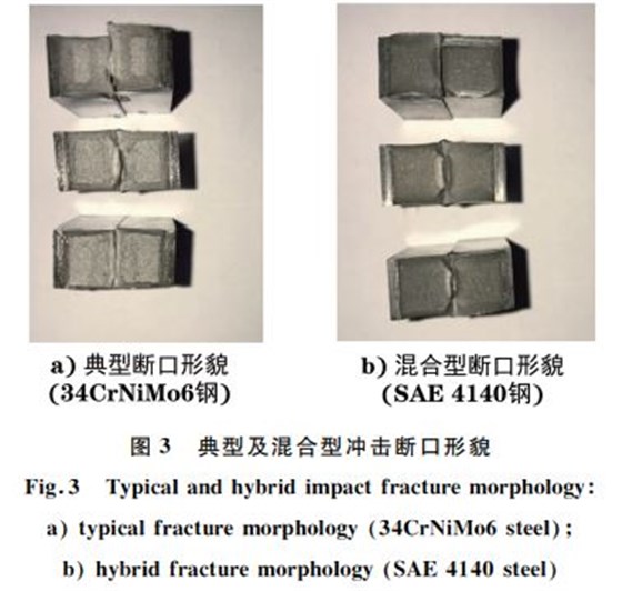 图3 典型及混合型冲击断口形貌 图3 典型及混合型冲击断口形貌