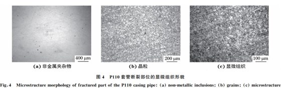 图４ P１１０套管断裂部位的显微组织形貌