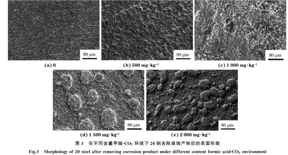 图3 在不同含量甲酸GCO2 环境下20钢去除腐蚀产物后的表面形貌 图3 在不同含量甲酸GCO2 环境下20钢去除腐蚀产物后的表面形貌