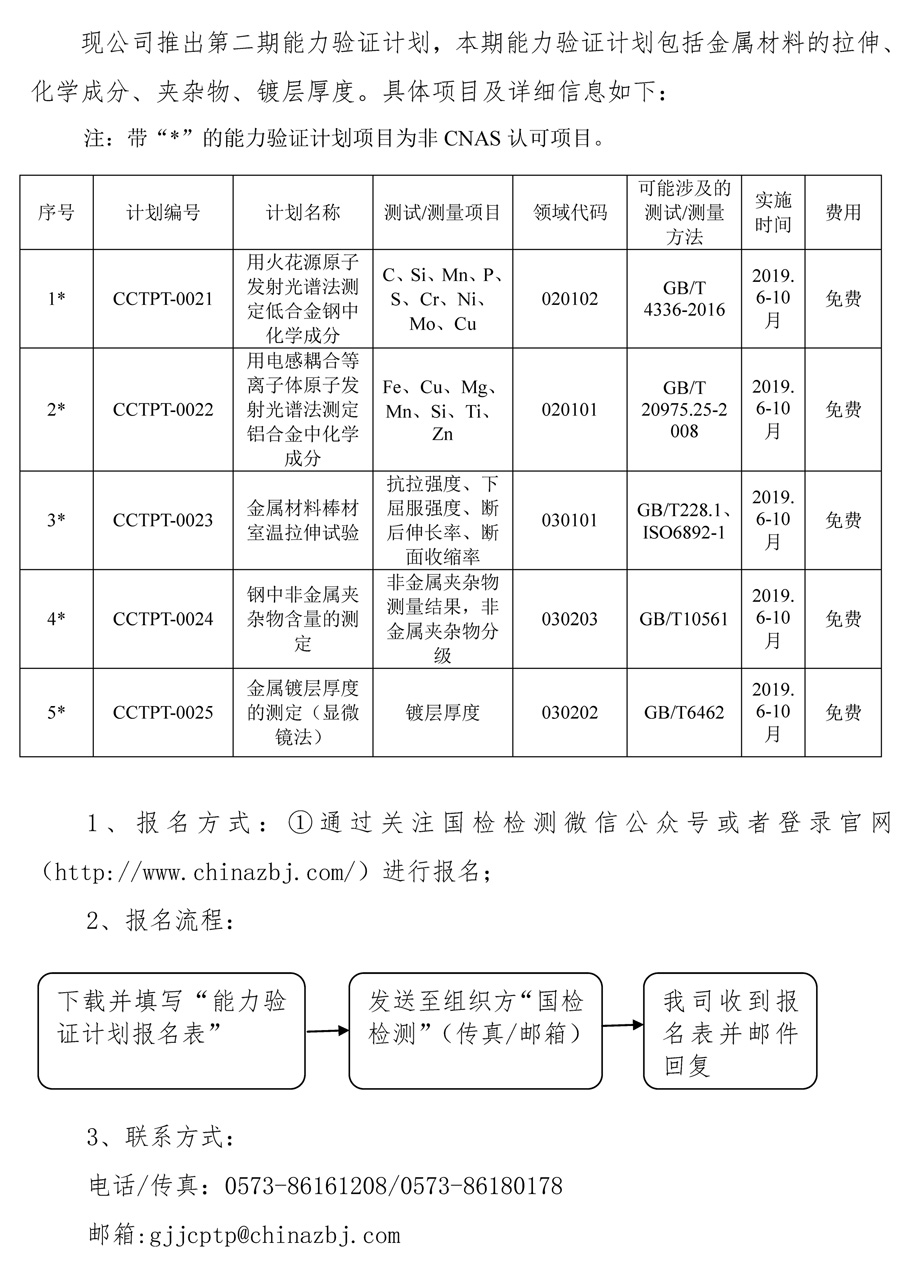 2019年浙江国检第二期能力验证计划开始报名