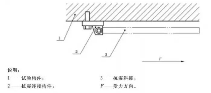 抗震连接构件荷载性能