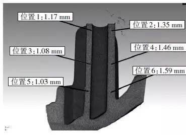 图8 塑料件安装孔 CT 扫描及尺寸标注