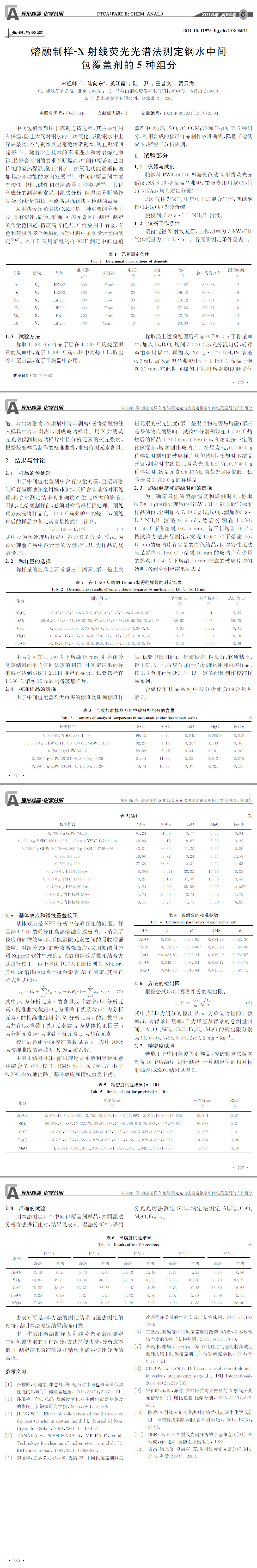 X射线分析,荧光光谱测定法,金属成分分析,金属材质分析,化学成分分析