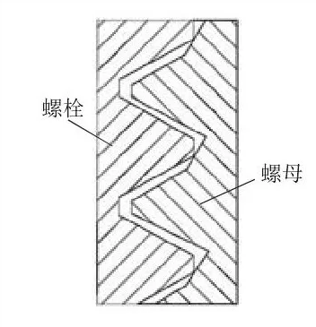 图3 ST2 型自锁防松螺母示意图