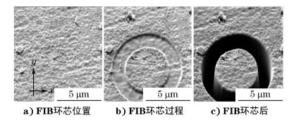 图6 FIB环芯法 图6 FIB环芯法
