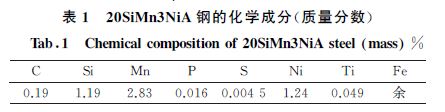 表１ ２０SiMn３NiA 钢的化学成分(质量分数)