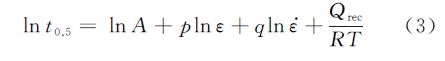 对式(２)两边取对数可得到式