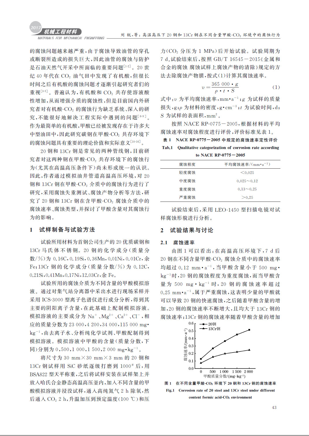 高温高压下２０钢和１３Cr钢在不同含量第二页