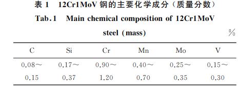 １２Cr１MoV钢的主要化学成分 (质量分数)