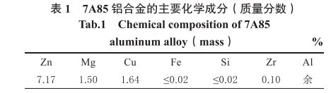 铝合金主要化学成分