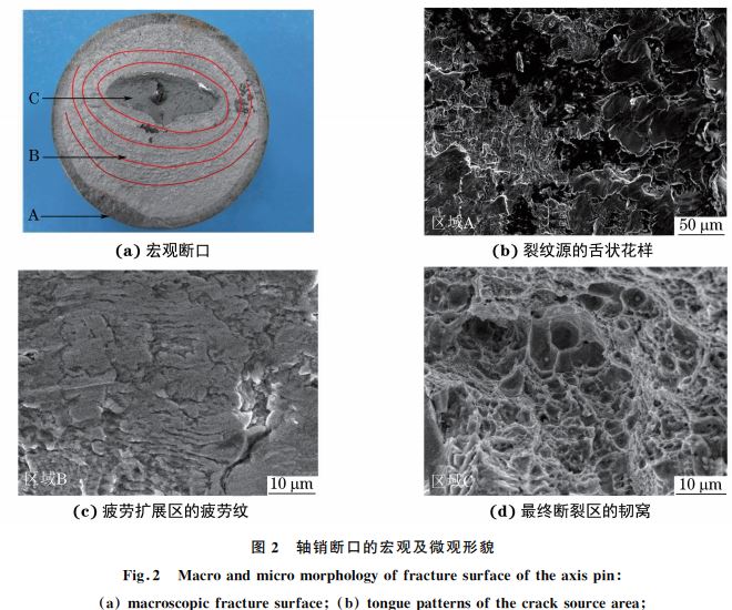 图２ 轴销断口的宏观及微观形貌