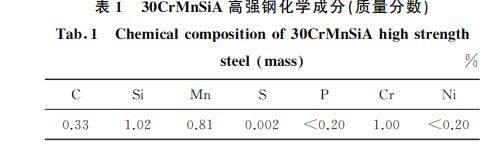 表１ ３０CrMnSiA高强钢化学成分(质量分数)