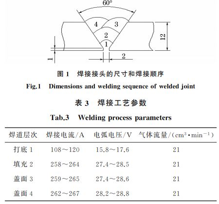 图１ 焊接接头的尺寸和焊接顺序