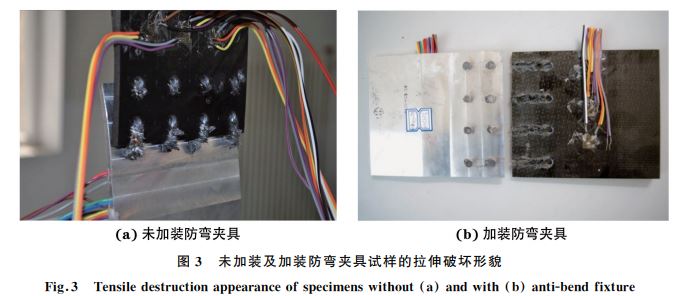 图３ 未加装及加装防弯夹具试样的拉伸破坏形貌