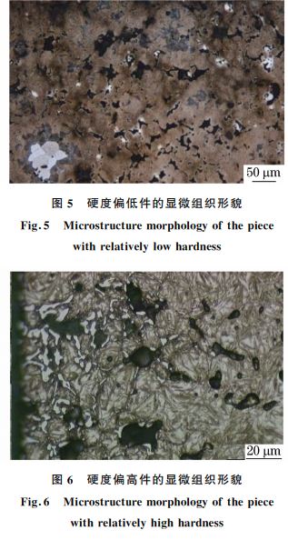 图５ 硬度偏低件的显微组织形貌
