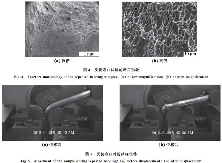 图５ 反复弯曲时的试样位移