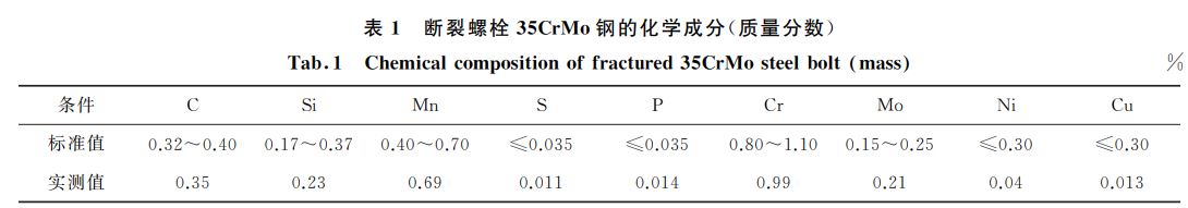 断裂螺栓３５CrMo钢的化学成分(质量分数)