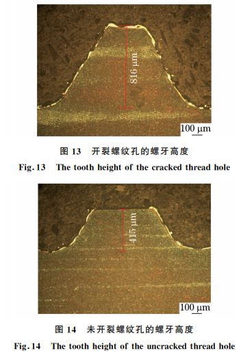 图１４ 未开裂螺纹孔的螺牙高度
