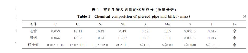 表1 穿孔毛管及圆钢的化学成分 质量分数