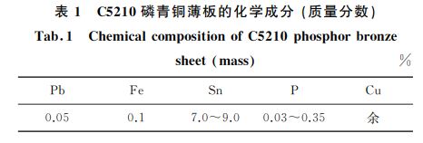 表１ C５２１０磷青铜薄板的化学成分 (质量分数)
