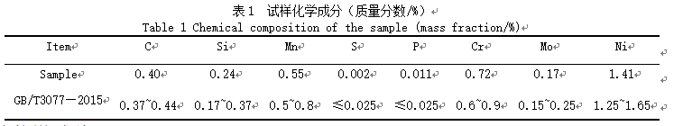 动车组夹钳螺栓断裂原因分析8