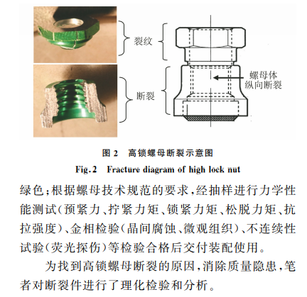 7075-T73铝合金高锁螺母断裂原因图2