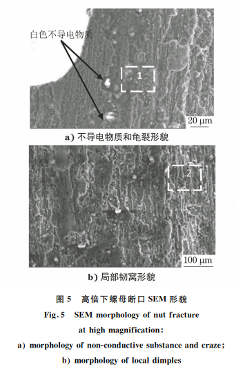 7075-T73铝合金高锁螺母断裂原因图5