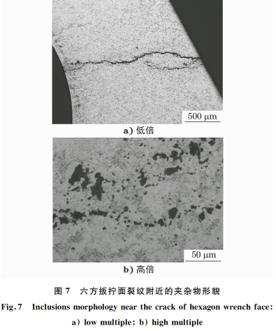 7075-T73铝合金高锁螺母断裂原因图7