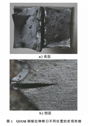 圖1
