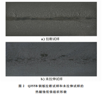 圖2