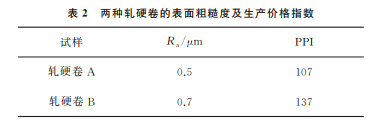 表2