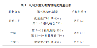 表3