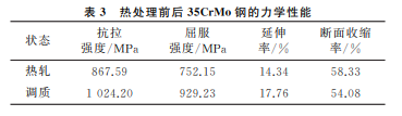 表3