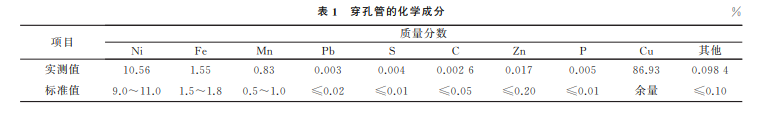 表1