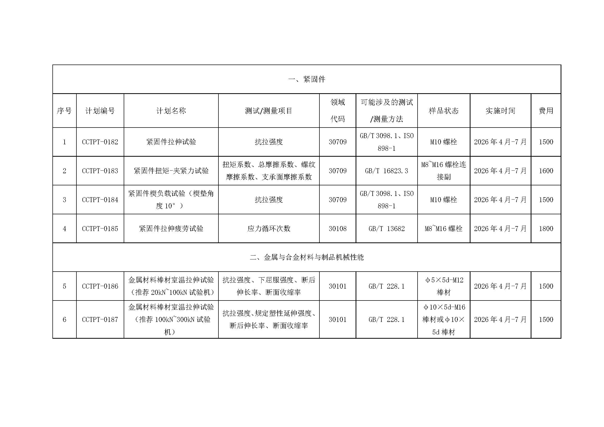 【国检检测】2026年度能力验证计划发布（微信、官网）_页面_2